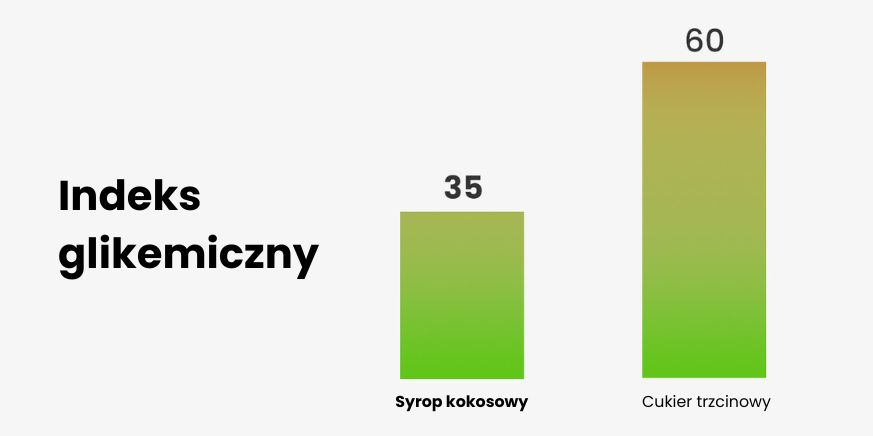 (Polština) (34)